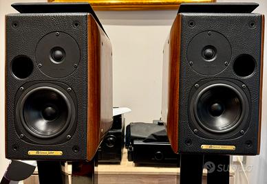 Sonus Faber Concertino