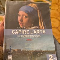 Capire l’arte dal 400 al rococò