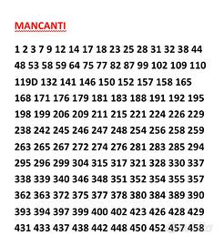 Figurine cucciolotti 2026