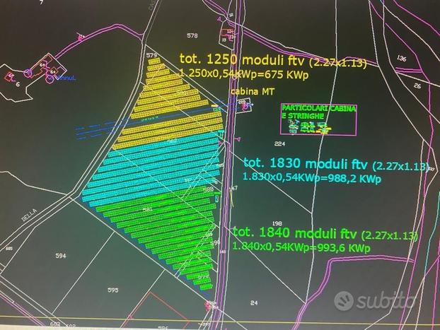 Impianto Fotovoltaico 1MW autorizzato