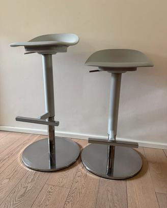 Sgabelli Ikea Janinge regolabili grigi n.2