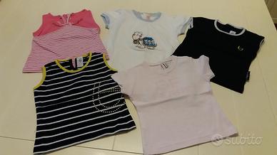 Set Abbigliamento Firmato Bambina Grandi Marche