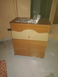Fasciatoio