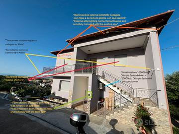 Villetta bifamiliare