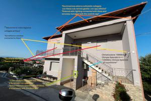 Villetta bifamiliare