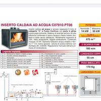 termocamino