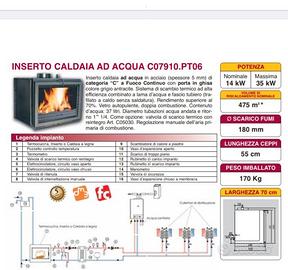 termocamino