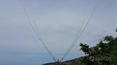 Antenna HF radioamatore
