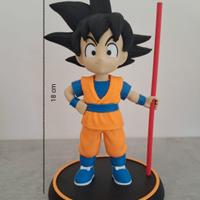 Dragonball Goku daima