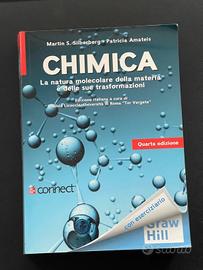 Chimica Amateis Silberberg