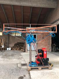 Compressore con forbici pneumatiche