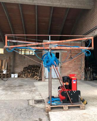 Compressore con forbici pneumatiche