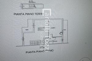 Rif.03693| appartamento ind. trilocale