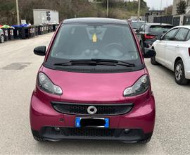 Smart fortwo 1000 52 kW