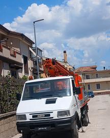 Piattaforma aerea