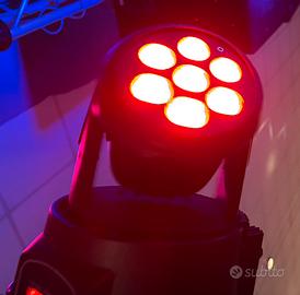 Luci mini led teste mobili 4