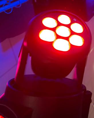 Luci mini led teste mobili 4