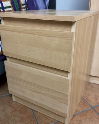 Comodini Kullen IKEA 