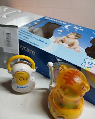 Monitor JoyCare Controllo SONNO a DISTANZA