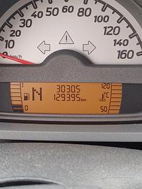 Vendità smart cabrio