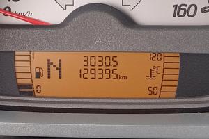 Vendità smart cabrio