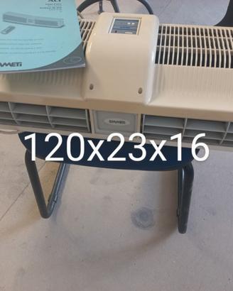 Ventilatore Lama d'aria