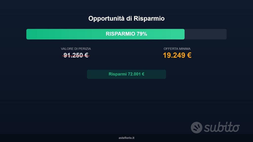 Appartamento – Vittoria, Scoglitti - Vista 5