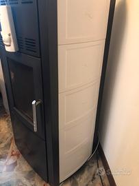 Stufa a pellet palazzetti