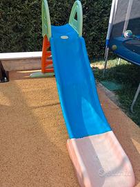 scivolo fleber