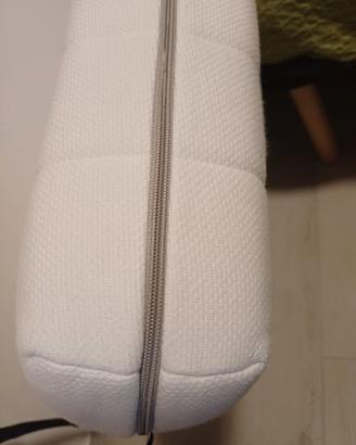 Materasso Ikea Malfors