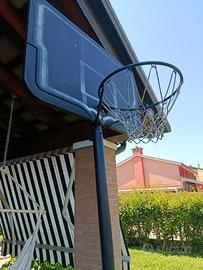 canestro basket usati