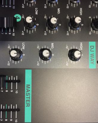 Mixer BST