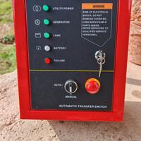 Quadro ATS Geotech Monofase e Trifase