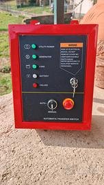 Quadro ATS Geotech Monofase e Trifase