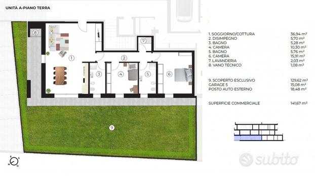 Ospedale terranegra p.t+2camere+130mq giardino