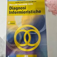 Carpenito - diagnosi infermieristiche