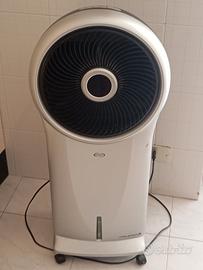 Ventilatore Argo Polifemo 