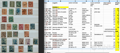 francobolli del Regno d'Italia