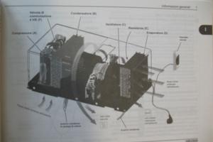 Climatizzatore per Camper o Barca