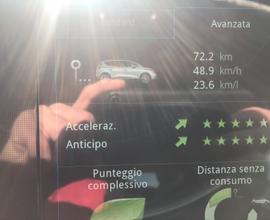 RENAULT Scénic 4ª serie - 2017