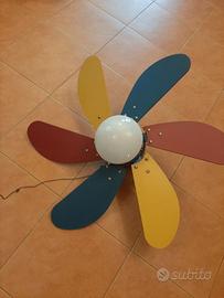 Ventilatore da soffitto