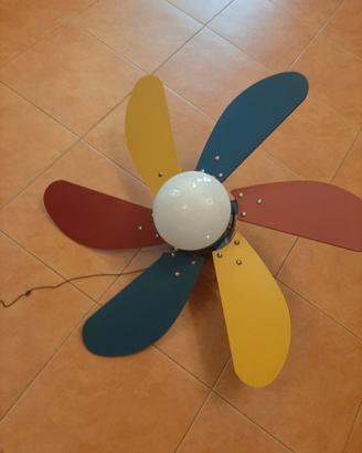 Ventilatore da soffitto