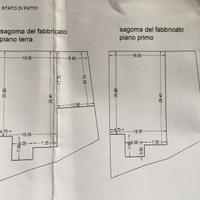 Opificio fabbricato artigianale