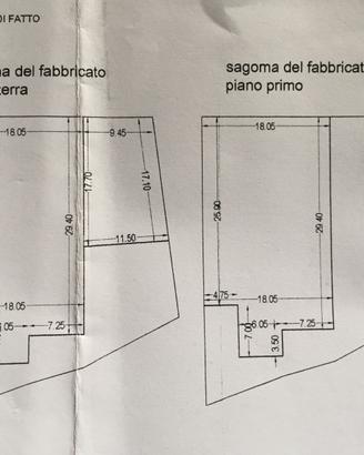 Opificio fabbricato artigianale