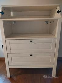 fasciatoio ikea sundvik