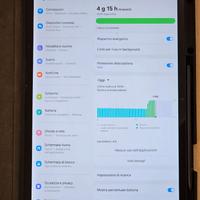 Samsung Galaxy S7 FE 5G - 12.4"