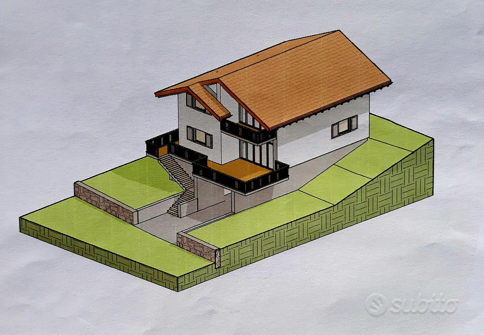 Terreno edificabile - Altro
