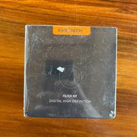 Lenti macchina fotografica