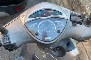 Sh 125