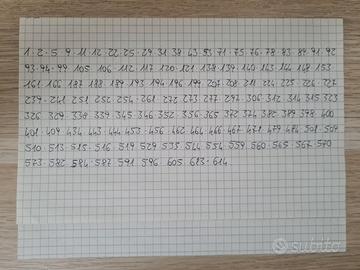 figurine Calciatori Panini 2025/26